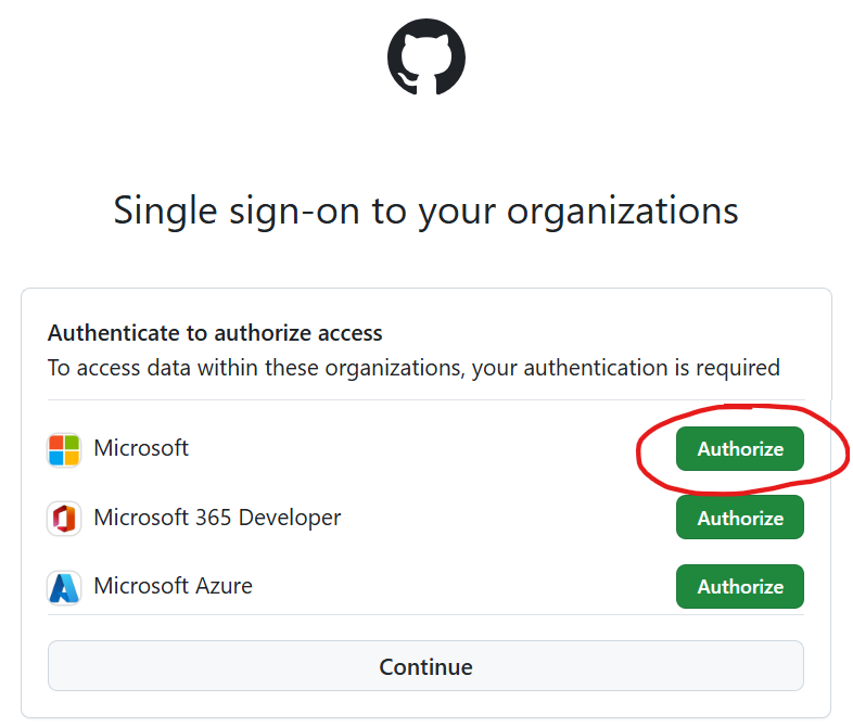 Authorize Access